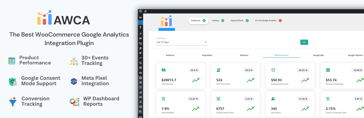 AWCA – The Great Analytics Insights for Your eStore