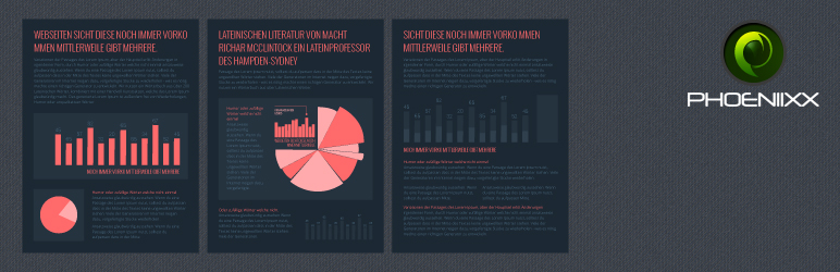 Advanced Reporting for Woocommerce