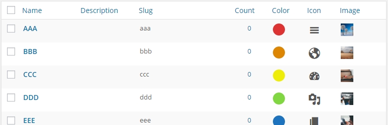 Advanced Term Images