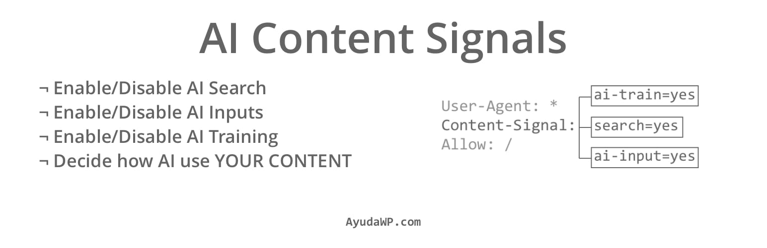 AI Content Signals