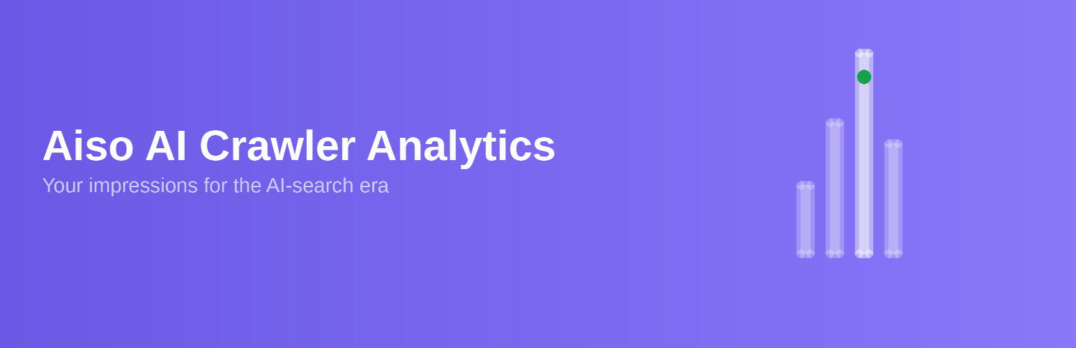 Aiso AI Crawler Analytics