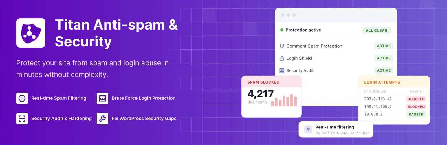Titan Anti-spam & Security