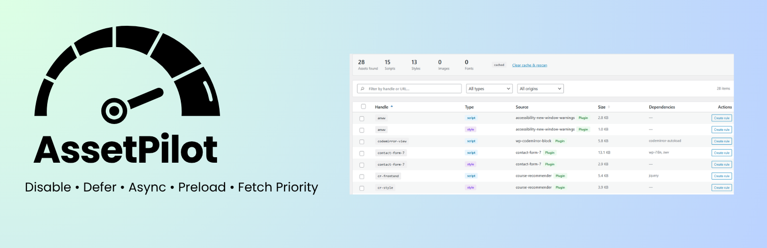 AssetPilot – Granular control over frontend assets