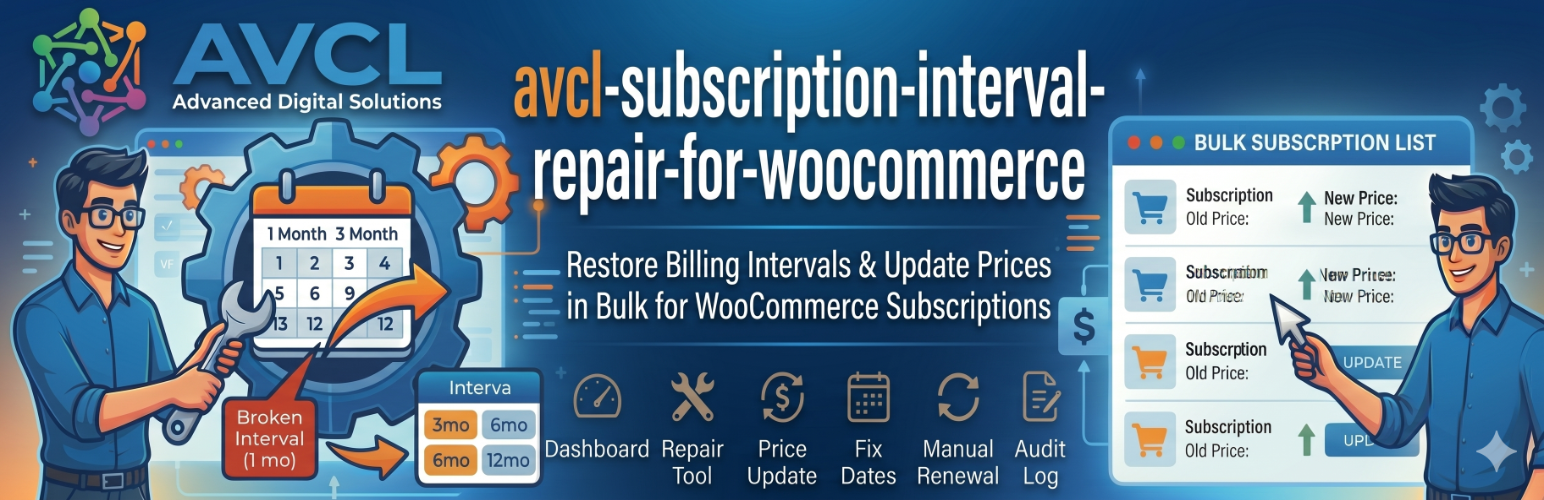 AVCL Subscription Interval Repair for WooCommerce