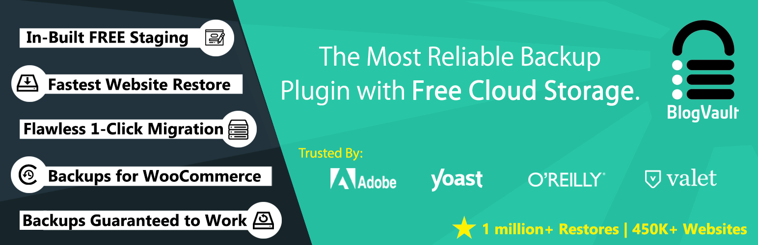 BlogVault Backup & Staging