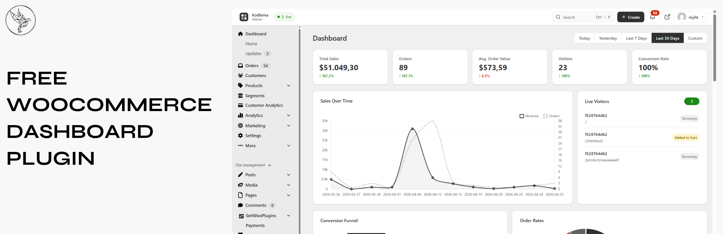 BrikPanel — WooCommerce Dashboard, Sales Report, Inventory Management & Bulk Editor