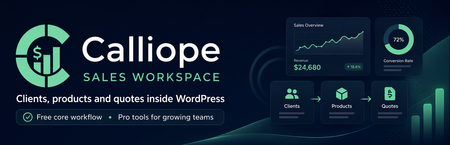 Sales Workspace
