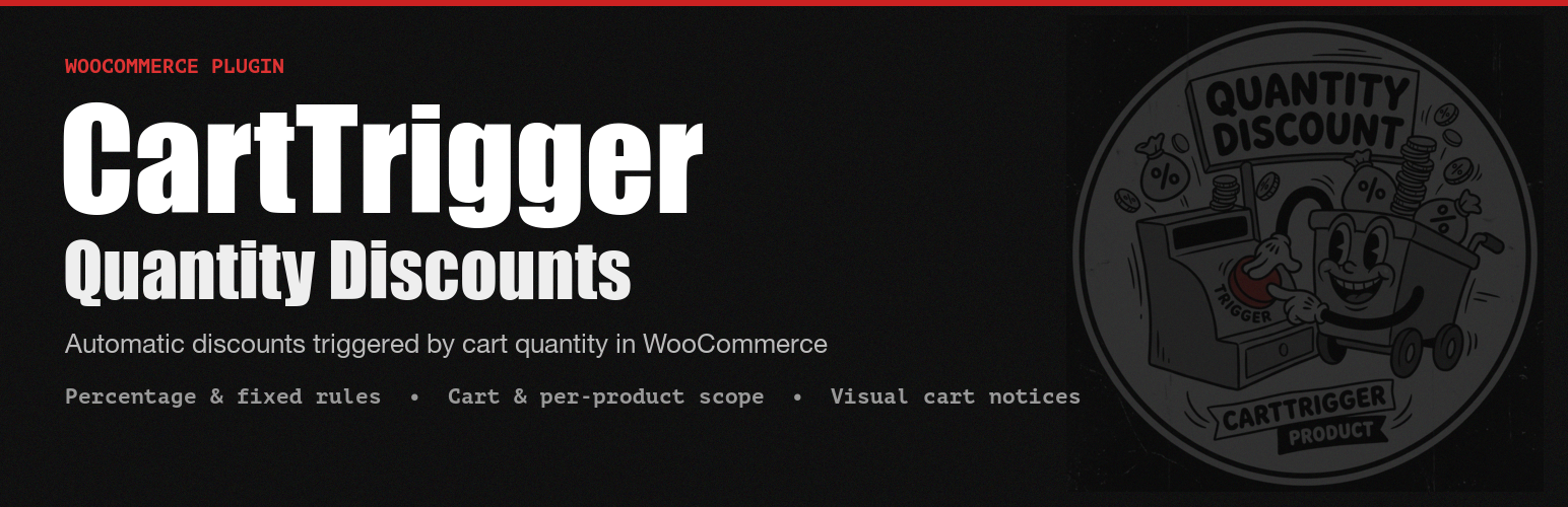 CartTrigger – Quantity Discounts