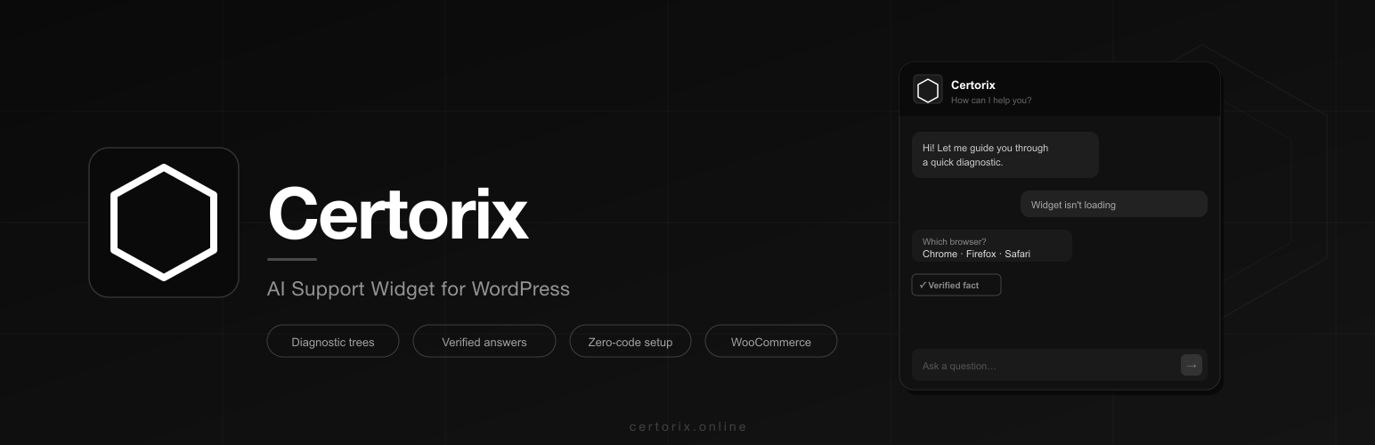 Diagnostic Support Widget for Certorix