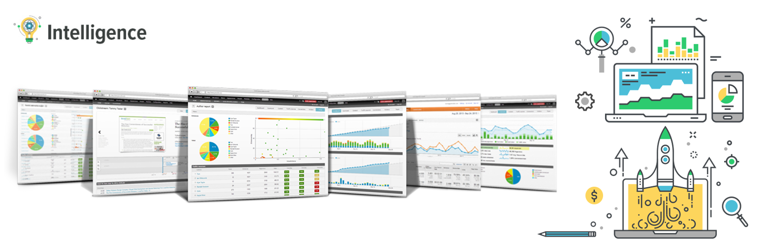 Contact Form 7 Google Analytics Intelligence