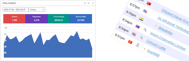 Clicky Analytics