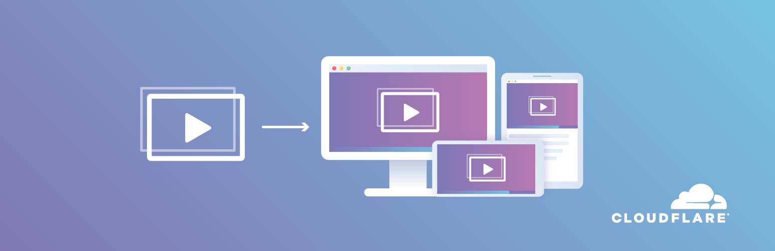 Cloudflare Stream Video