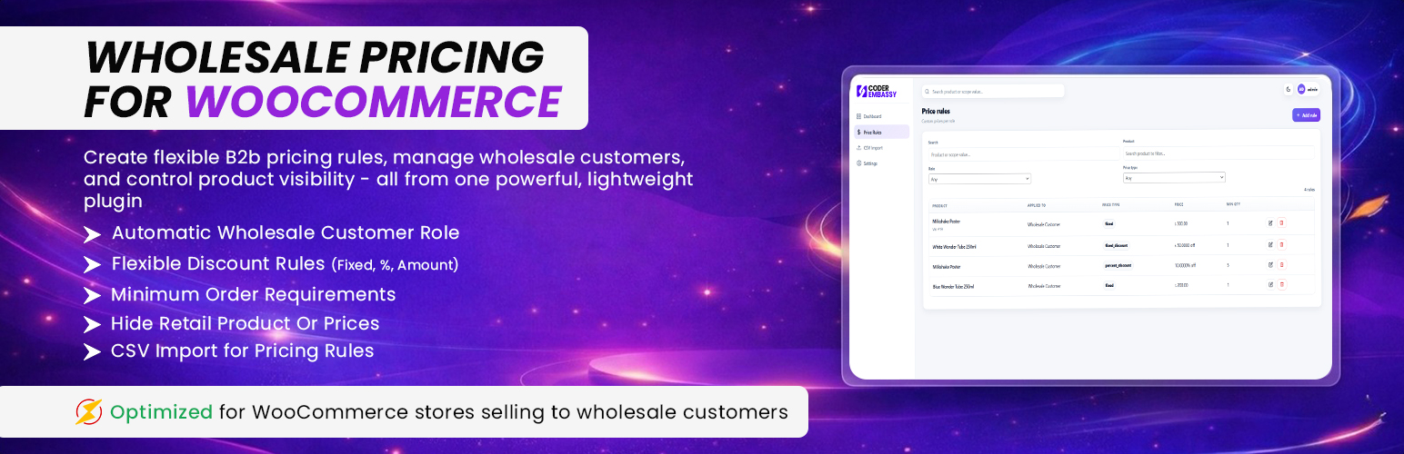 CoderEmbassy Wholesale Pricing for WooCommerce