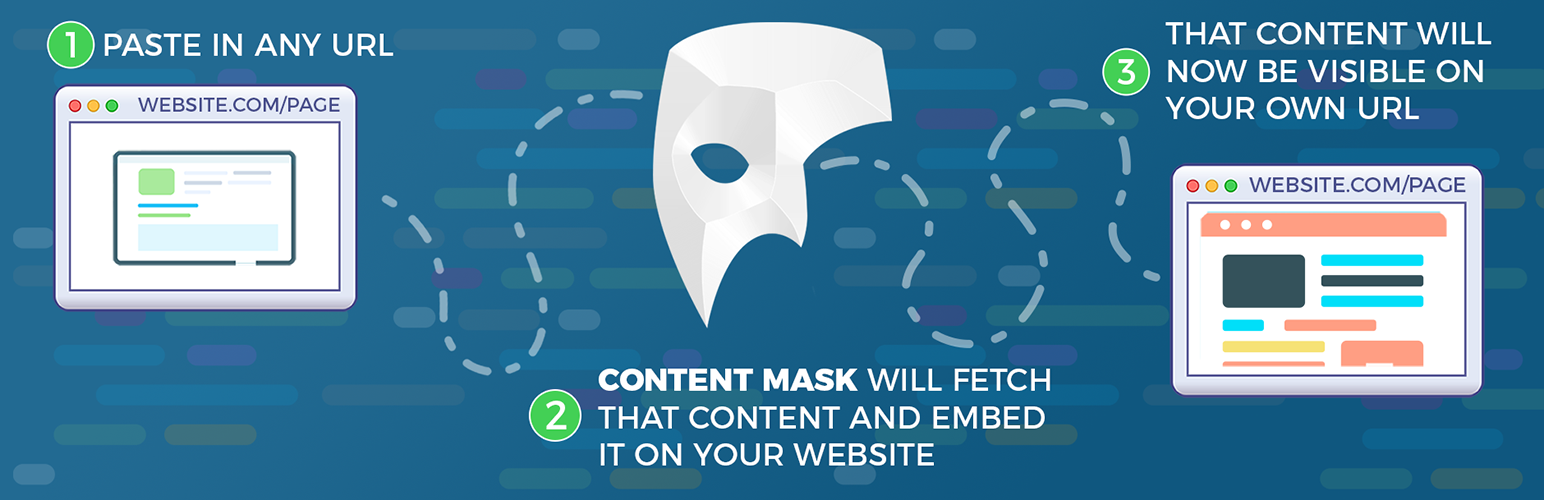 Content Mask