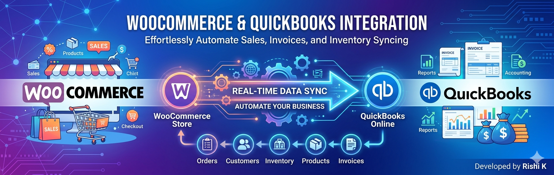Crishik Order Sync for QuickBooks