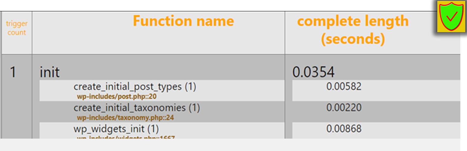 Find Slow Functions & Actions & Filters & Hooks (Debug Bar)