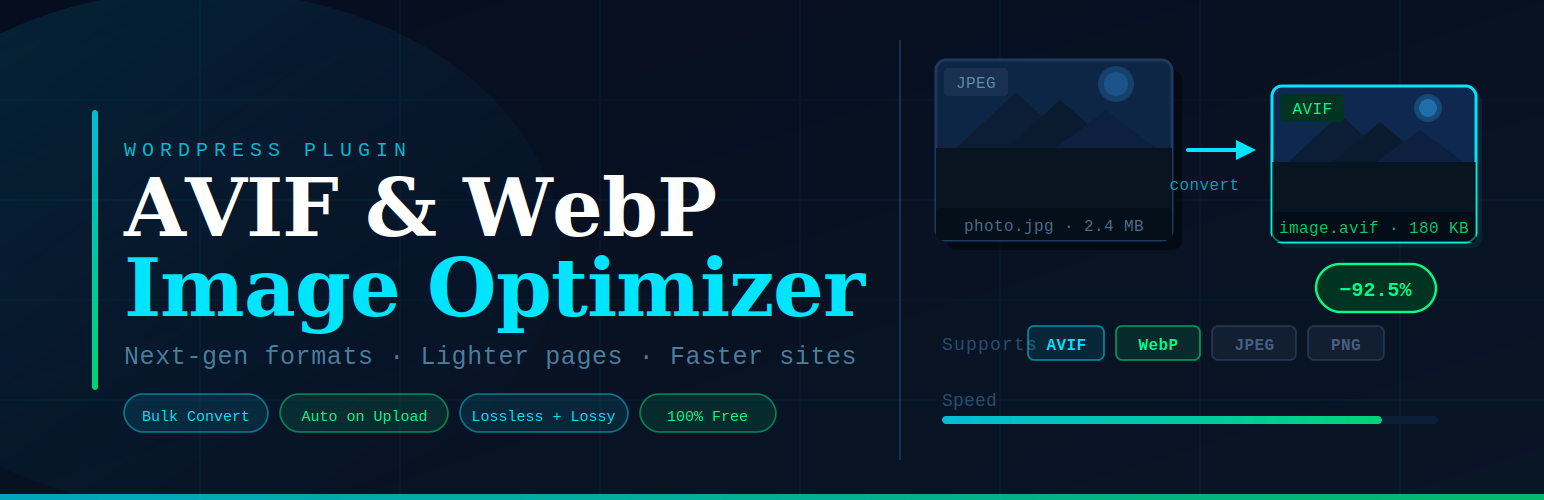 Digital Creatings AVIF WebP Image Optimizer