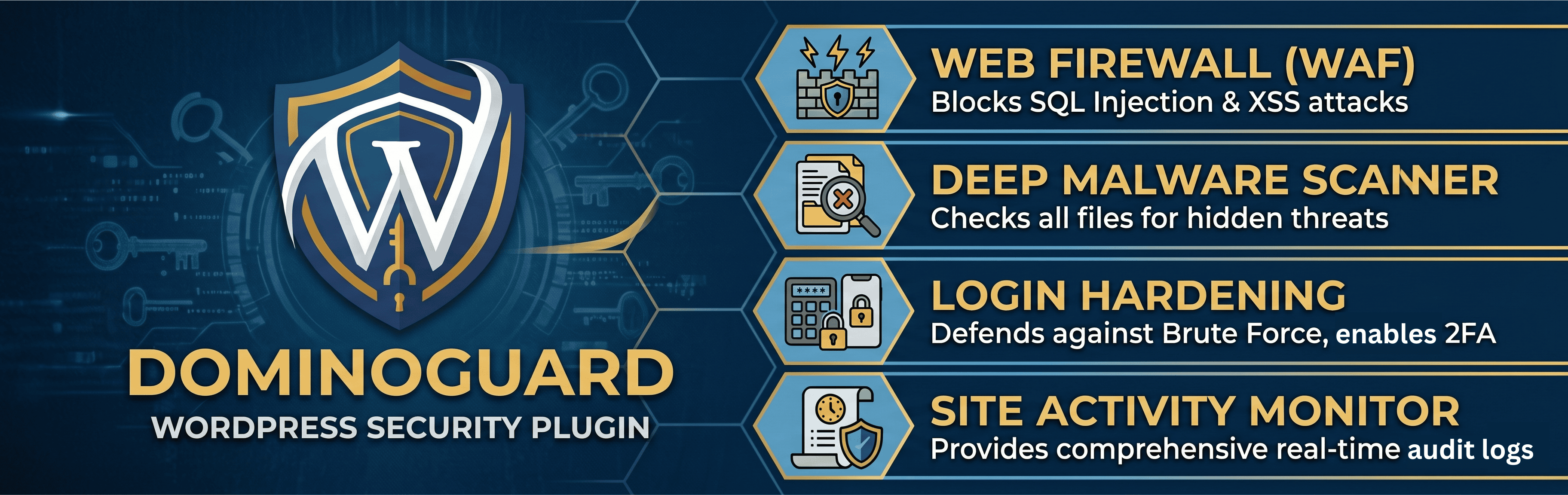 DominoGuard Security