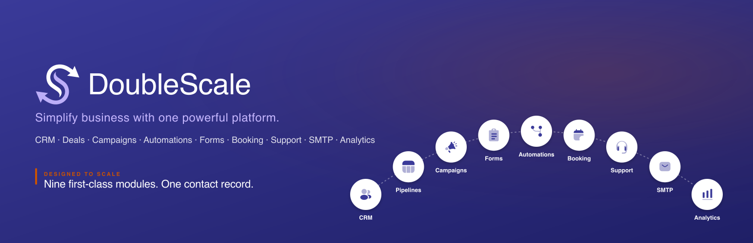 DoubleScale | All-In-One Business Growth Platform