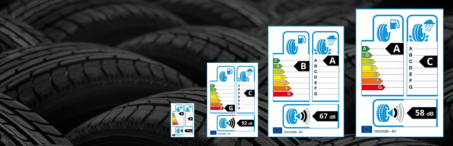 EU tyre label shortcode