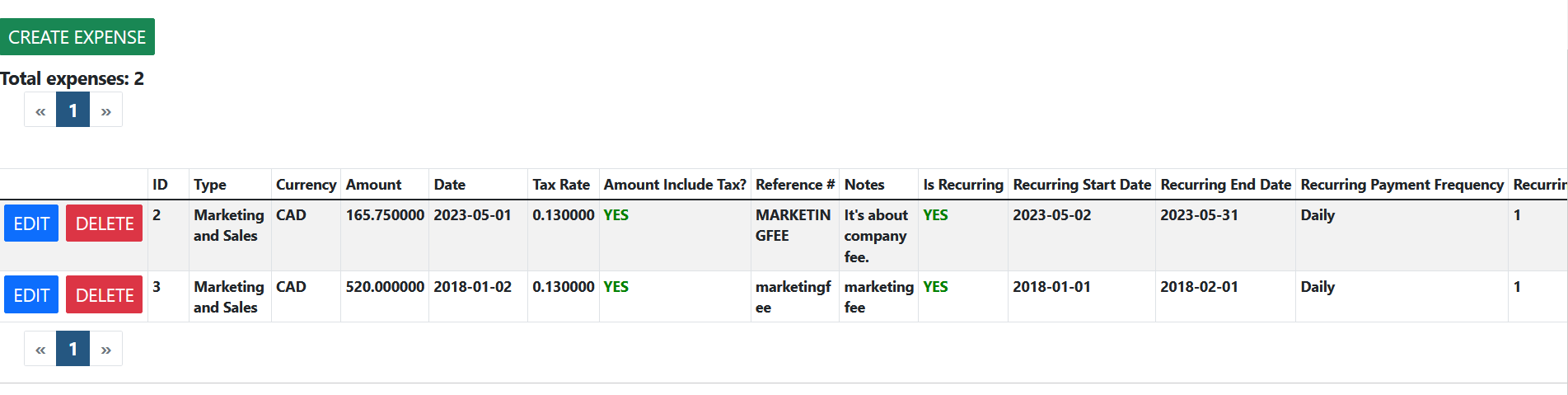 Expenses Book Plugin for WordPress
