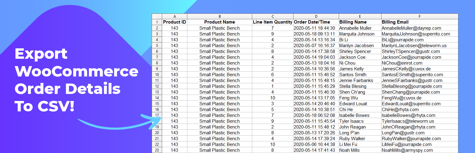 Export Order Items for WooCommerce