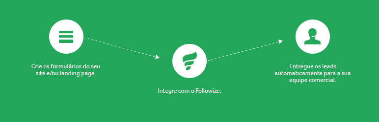 Followize Extension – Contact Form 7