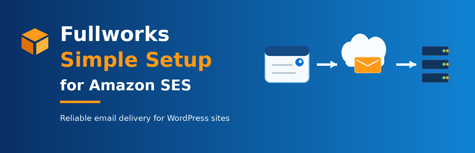Fullworks Simple Setup for Amazon SES