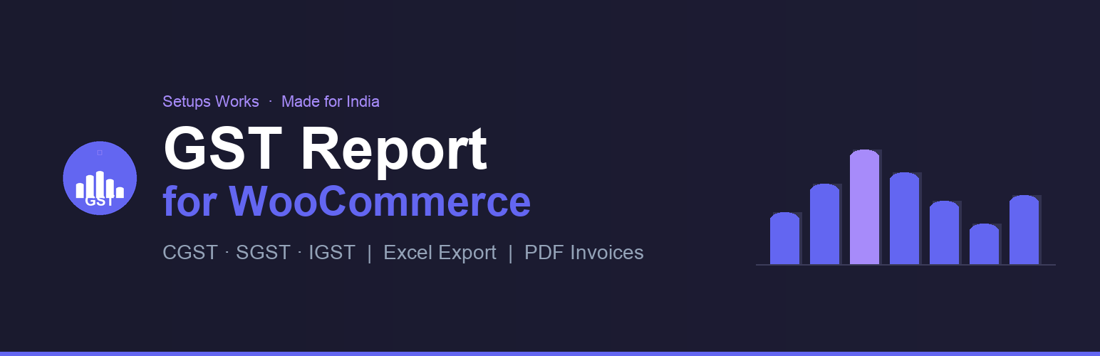GST Report for WooCommerce