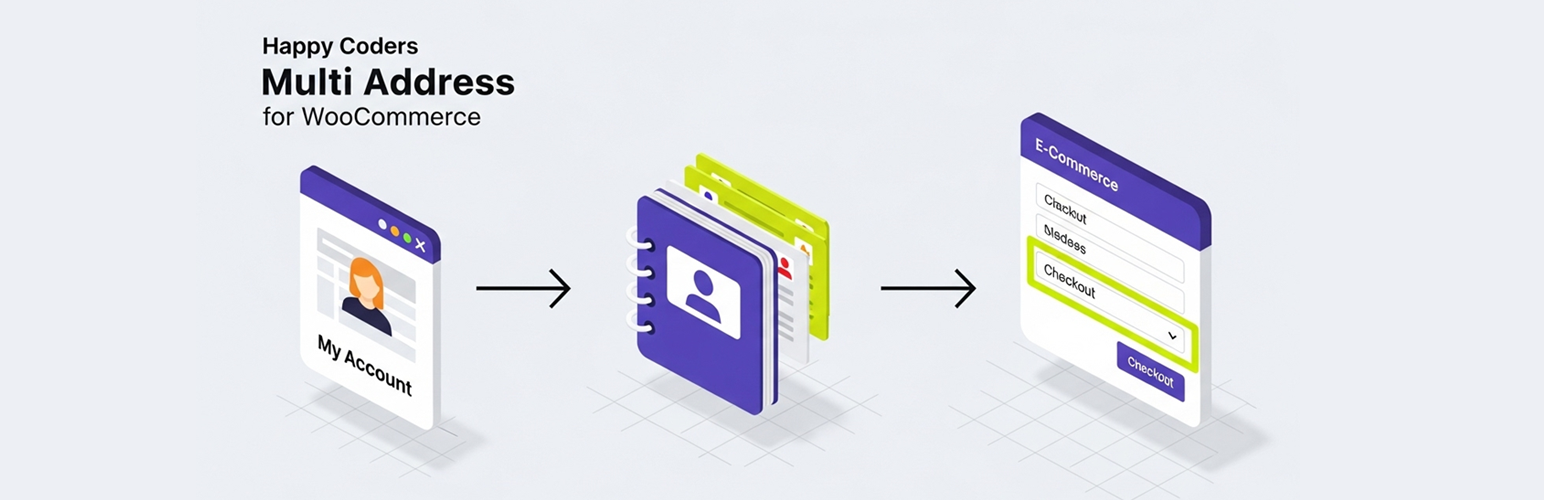 Happy Coders Multi Address for WooCommerce