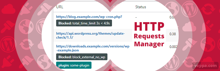 HTTP Requests Manager
