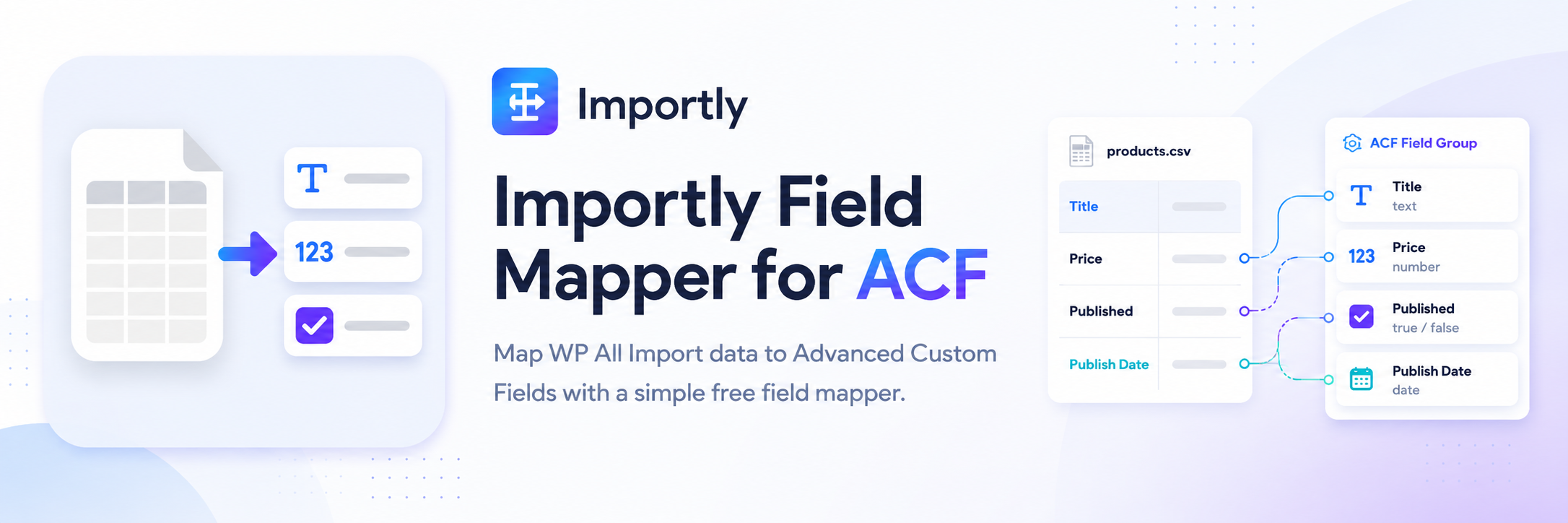 Importly Field Mapper for ACF
