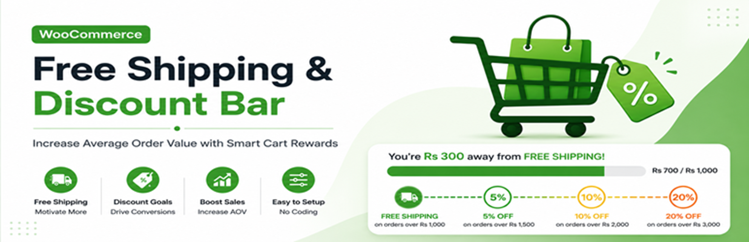 Indrion Cart Milestones for WooCommerce