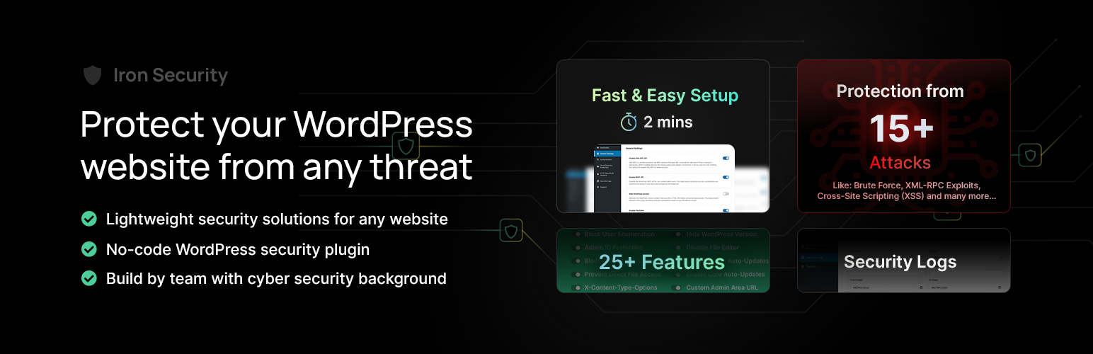 Iron Security – WordPress Security Plugin