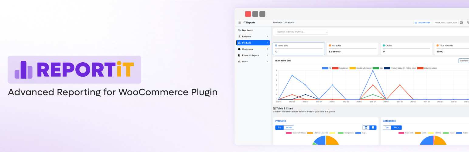 REPORTiT – Advanced Reporting for WooCommerce