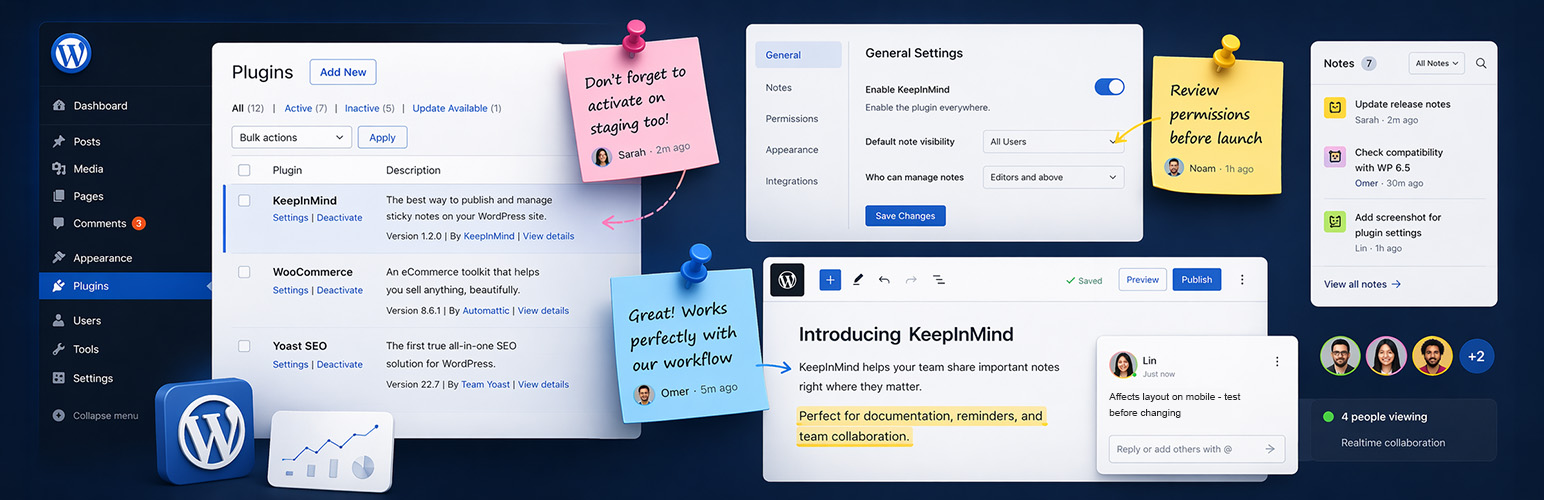 KeepInMind Dashboard Notes