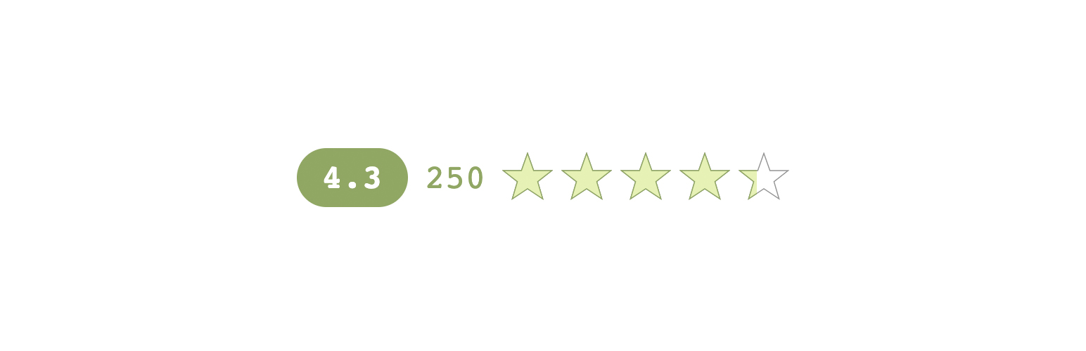 kk Star Ratings – Rate Post & Collect User Feedbacks