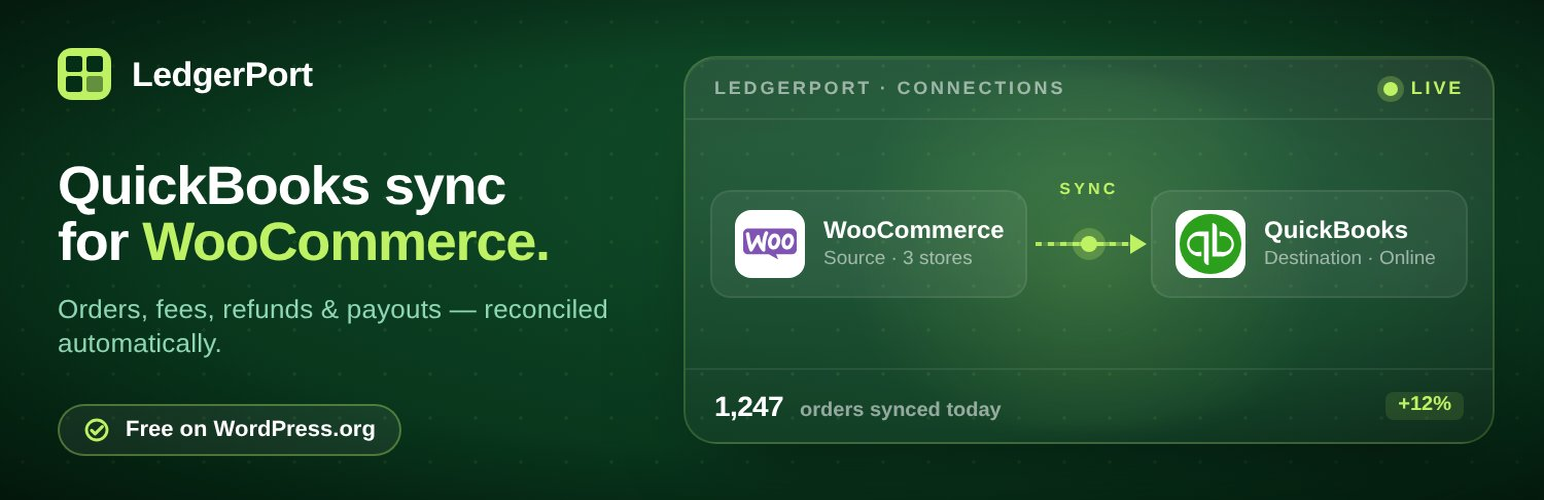 LedgerPort – E-commerce Accounting Automation for QuickBooks Online