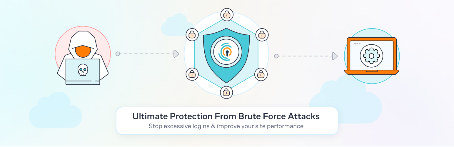 Limit Login Attempts Reloaded – Login Security, 2FA, Brute Force Protection & Firewall