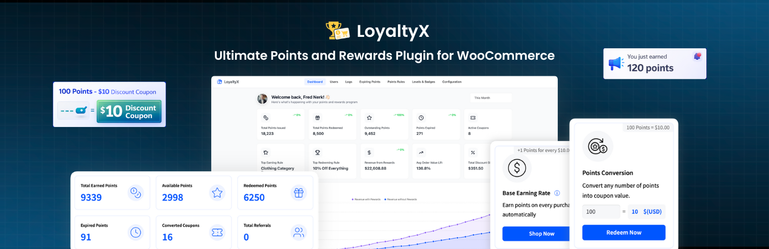 Points and Rewards for WooCommerce – LoyaltyX (Referral, Gamification & Loyalty Program)
