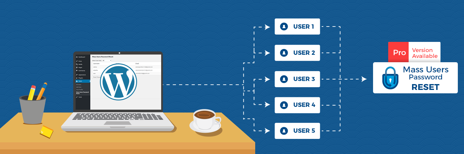 MASS Users Password Reset