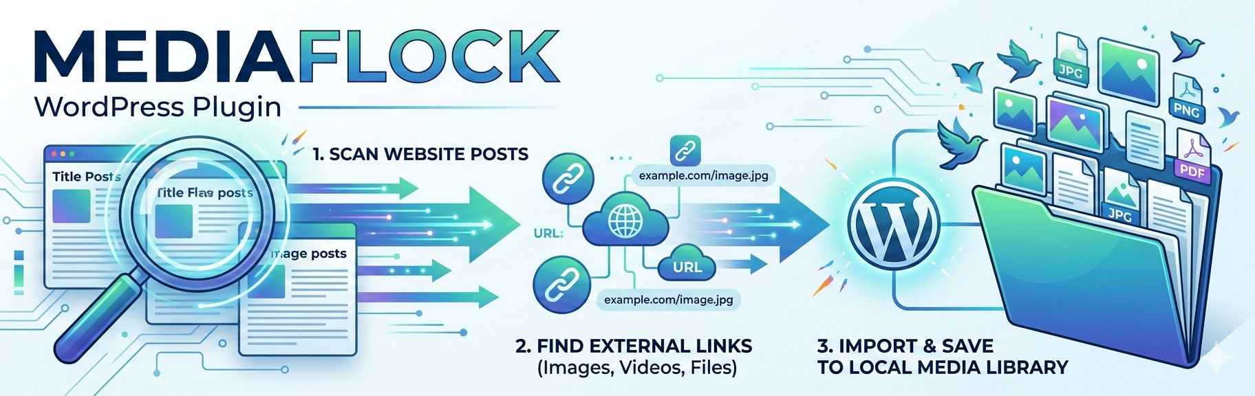 MediaFlock