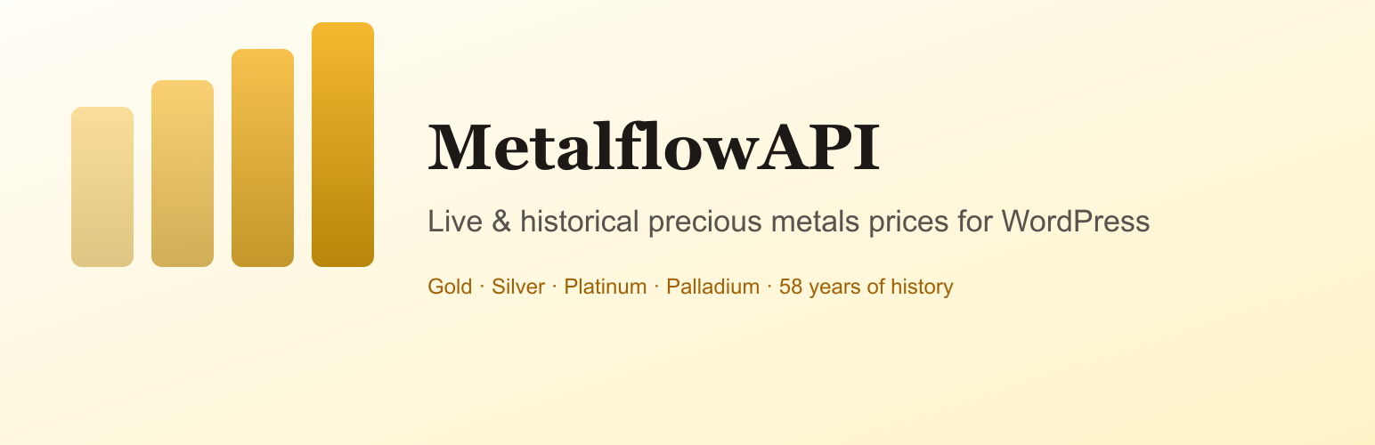 MetalflowAPI — Live Precious Metals Prices