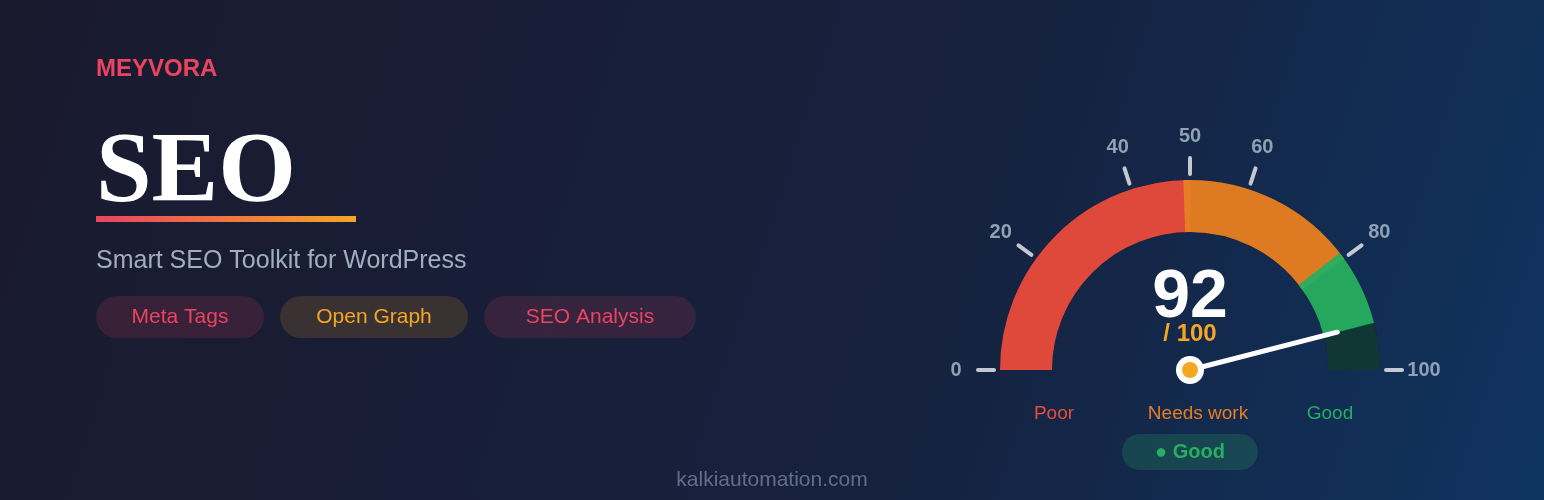 Meyvora SEO – Smart SEO Toolkit
