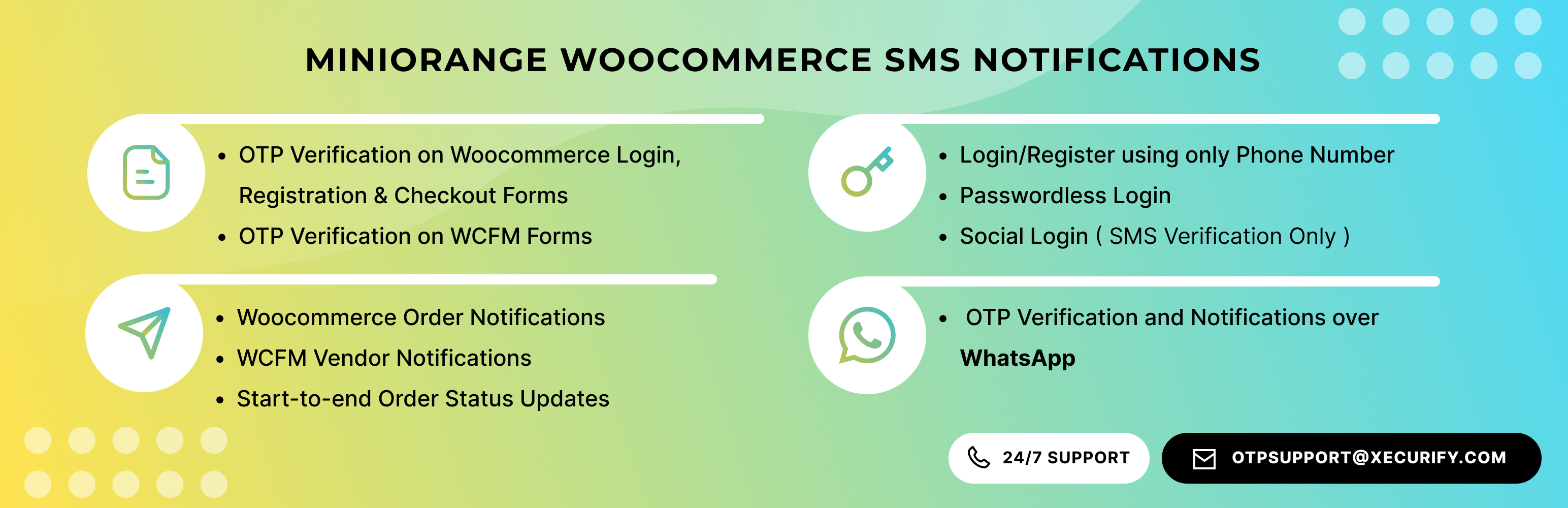 miniOrange OTP Verification and SMS Notification for WooCommerce