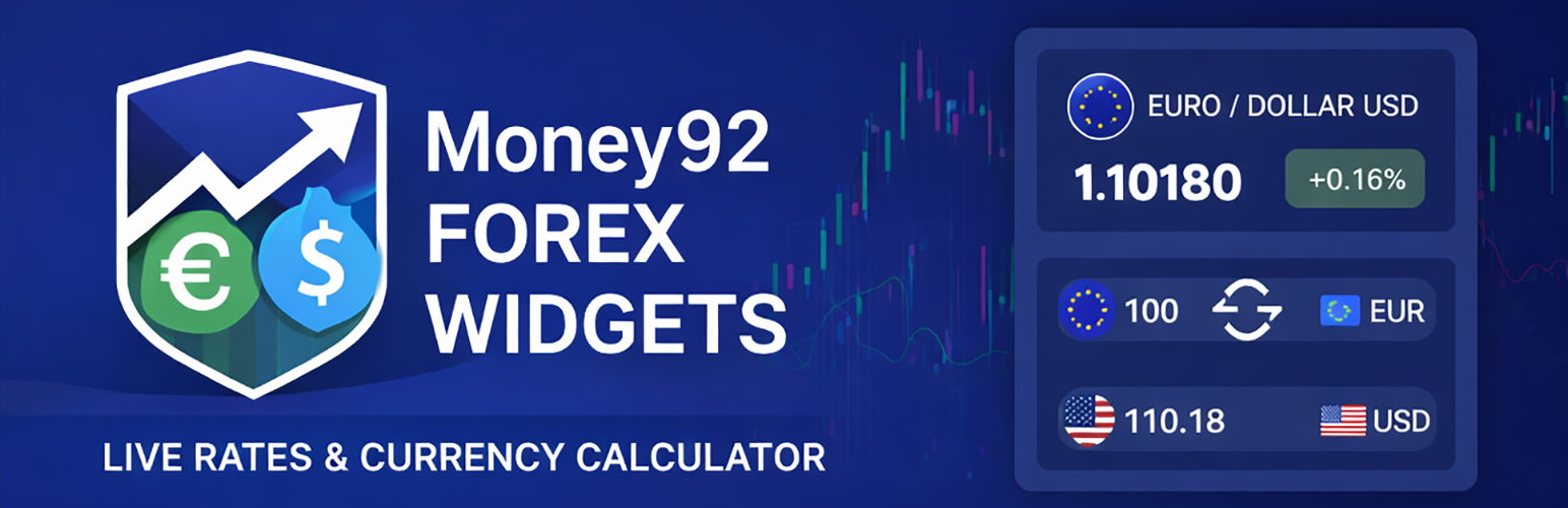 Money92 Forex Widgets