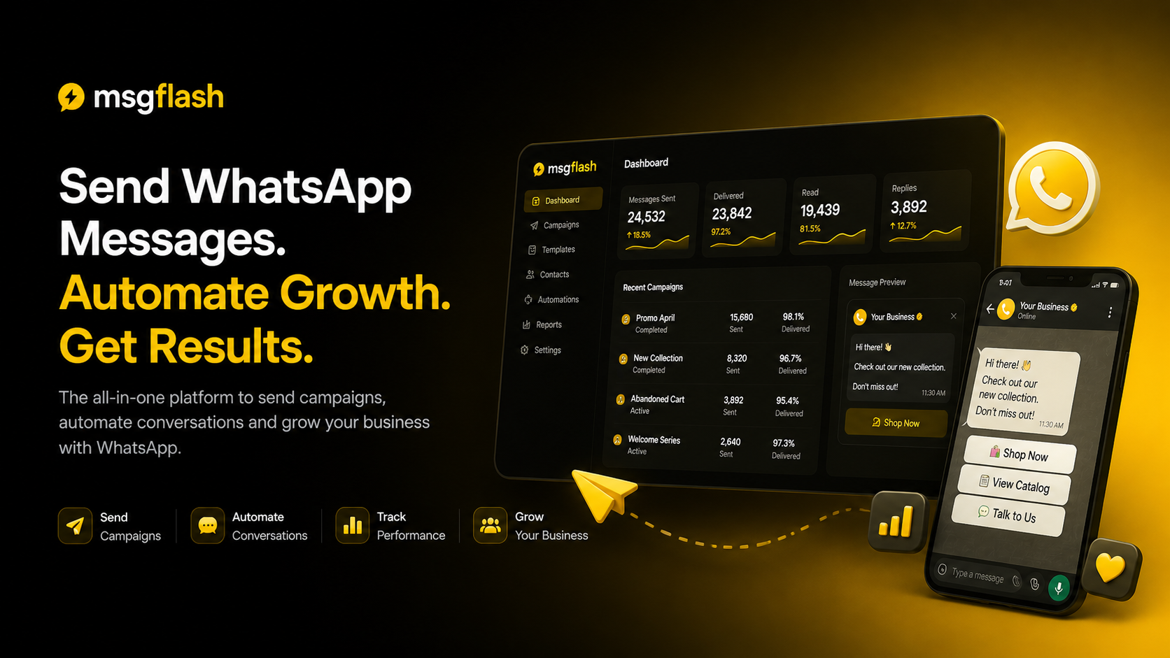 msgflash – Messaging Automation for WooCommerce