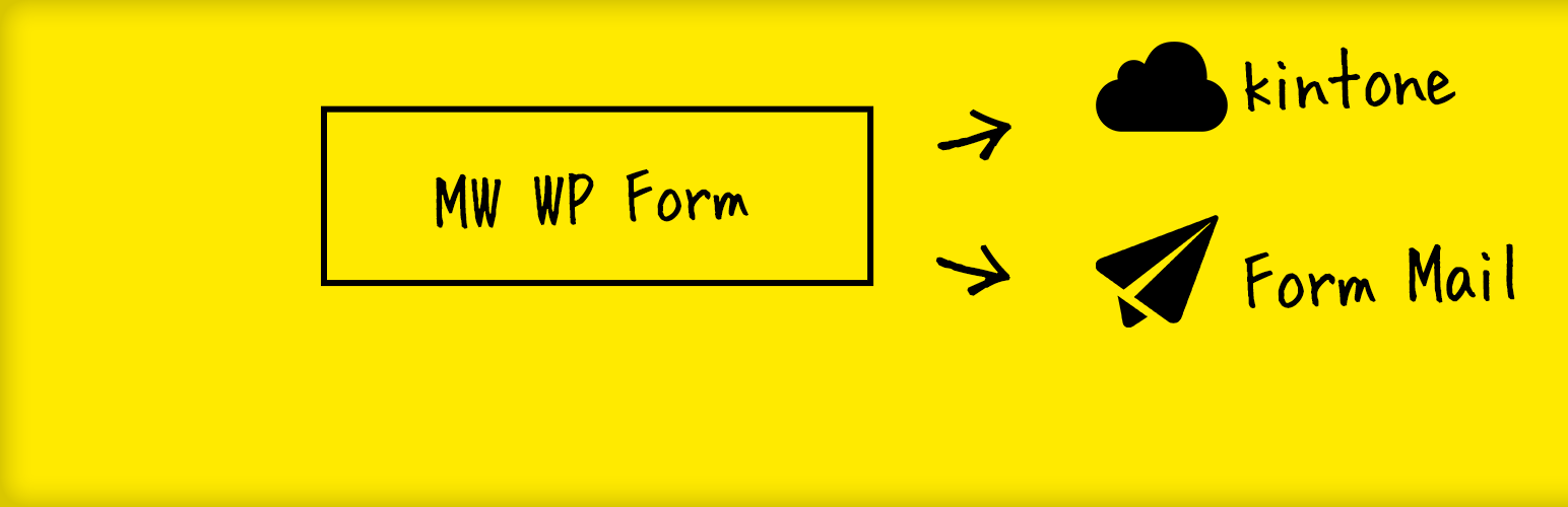 MW WP Form kintone