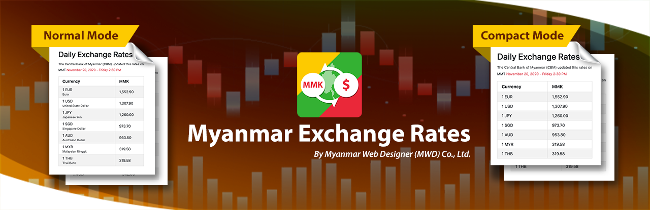 Myanmar Currency Exchange Rates