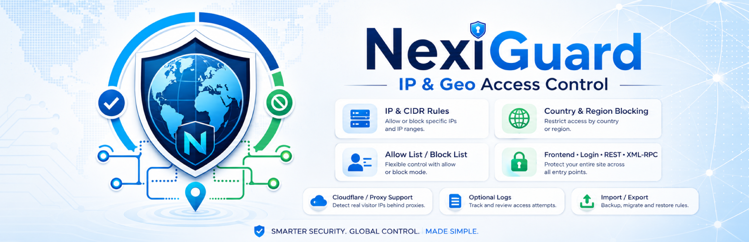 NexiGuard – IP & Geo Access Control